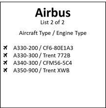 Load image into Gallery viewer, Aircraft Operating Economics Analysis
